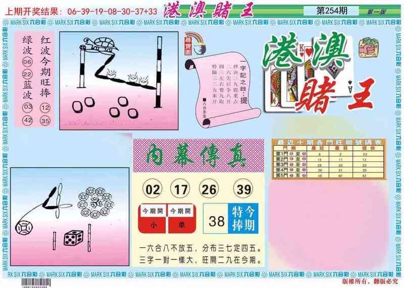 更新中